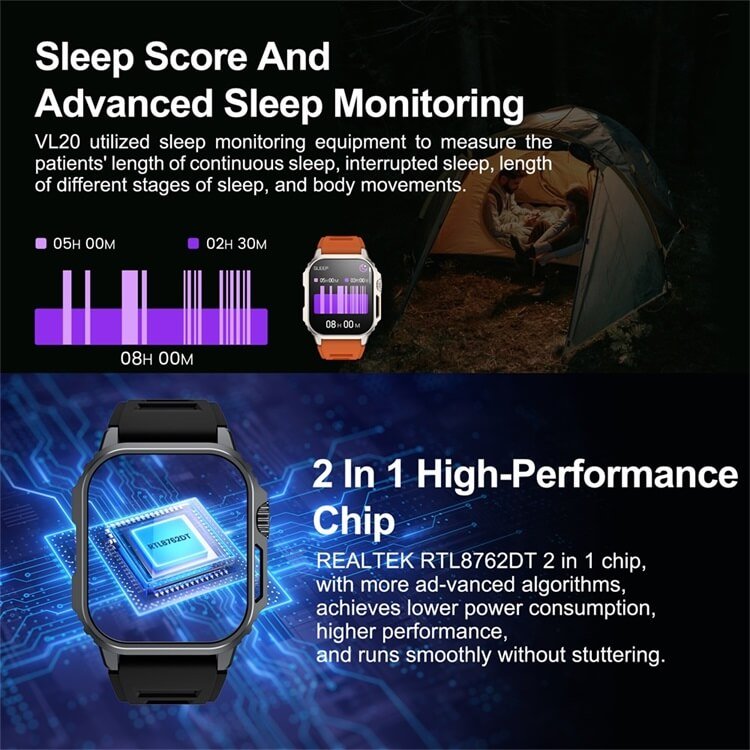 Sleep score and advanced sleep monitoring on the REXQU TrailGuard
