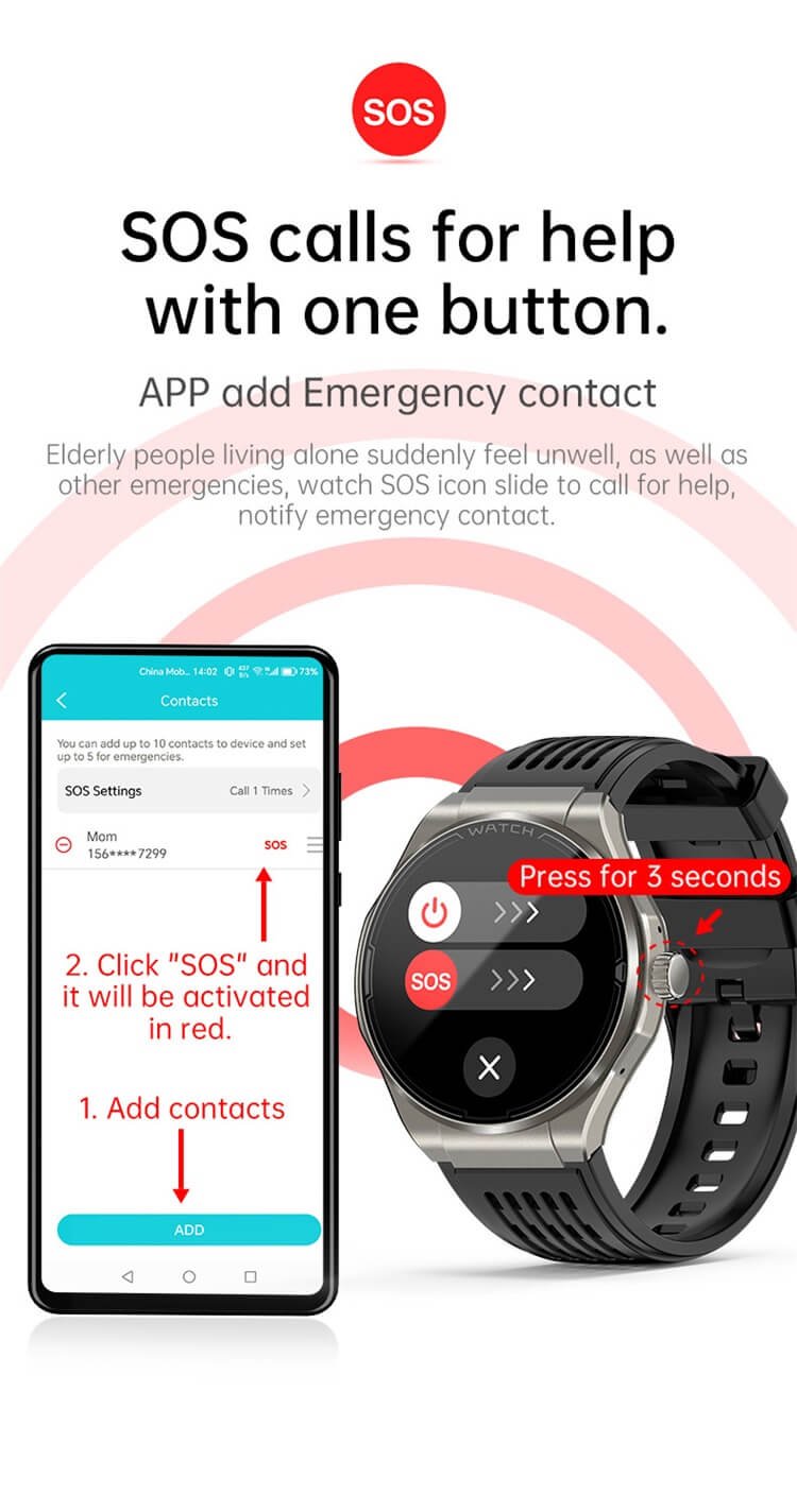 Fall alert and call for help from your wrist