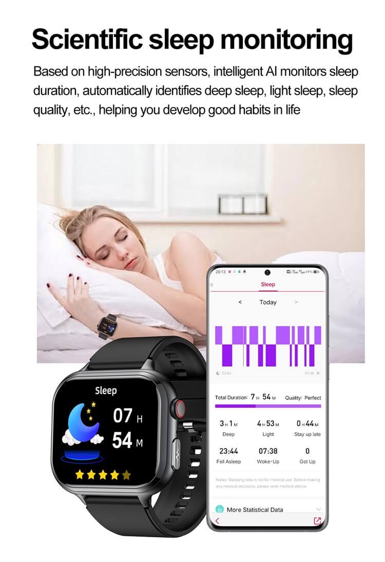 Scientific sleep monitoring on the REXQU IntelliFit