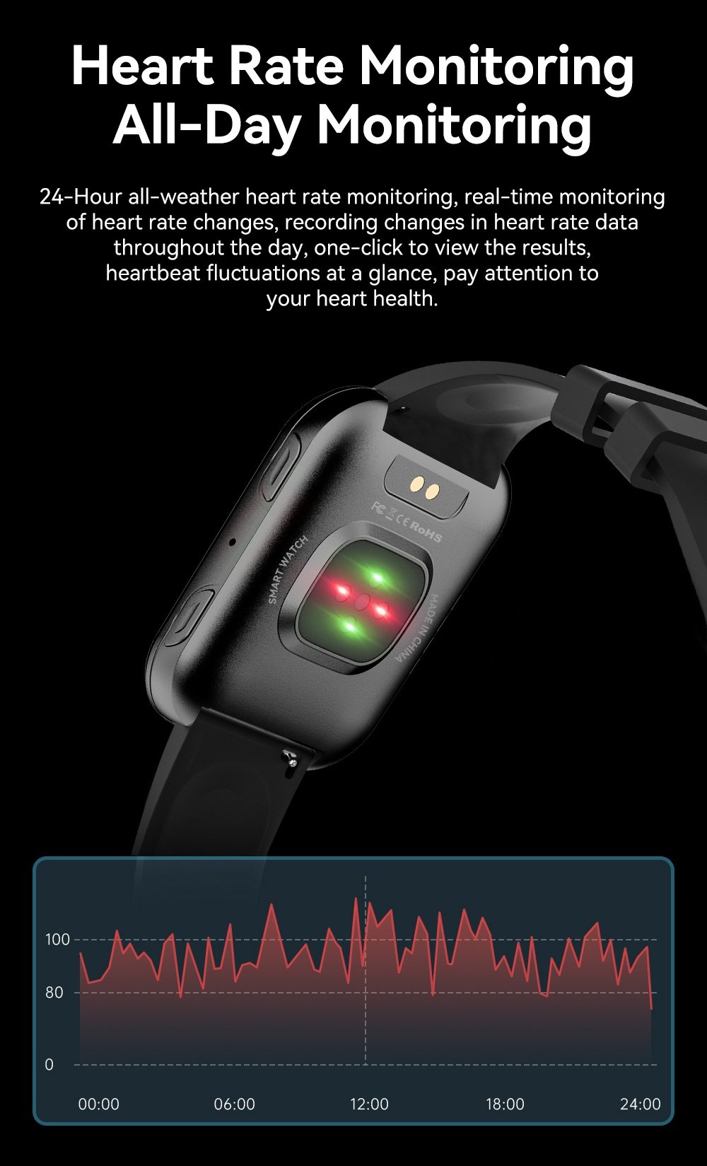 REXQU OmniTrack 24-hour heart rate monitoring